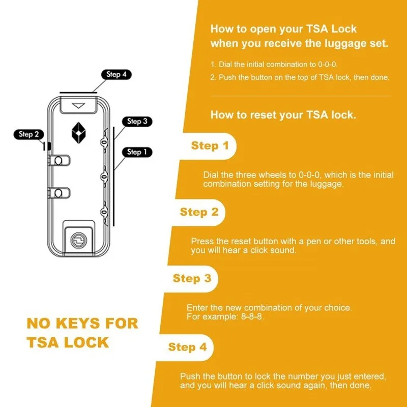 3 Piece ABS Lightweight Suitcase Luggage Sets with Two Hooks,TSA Lock