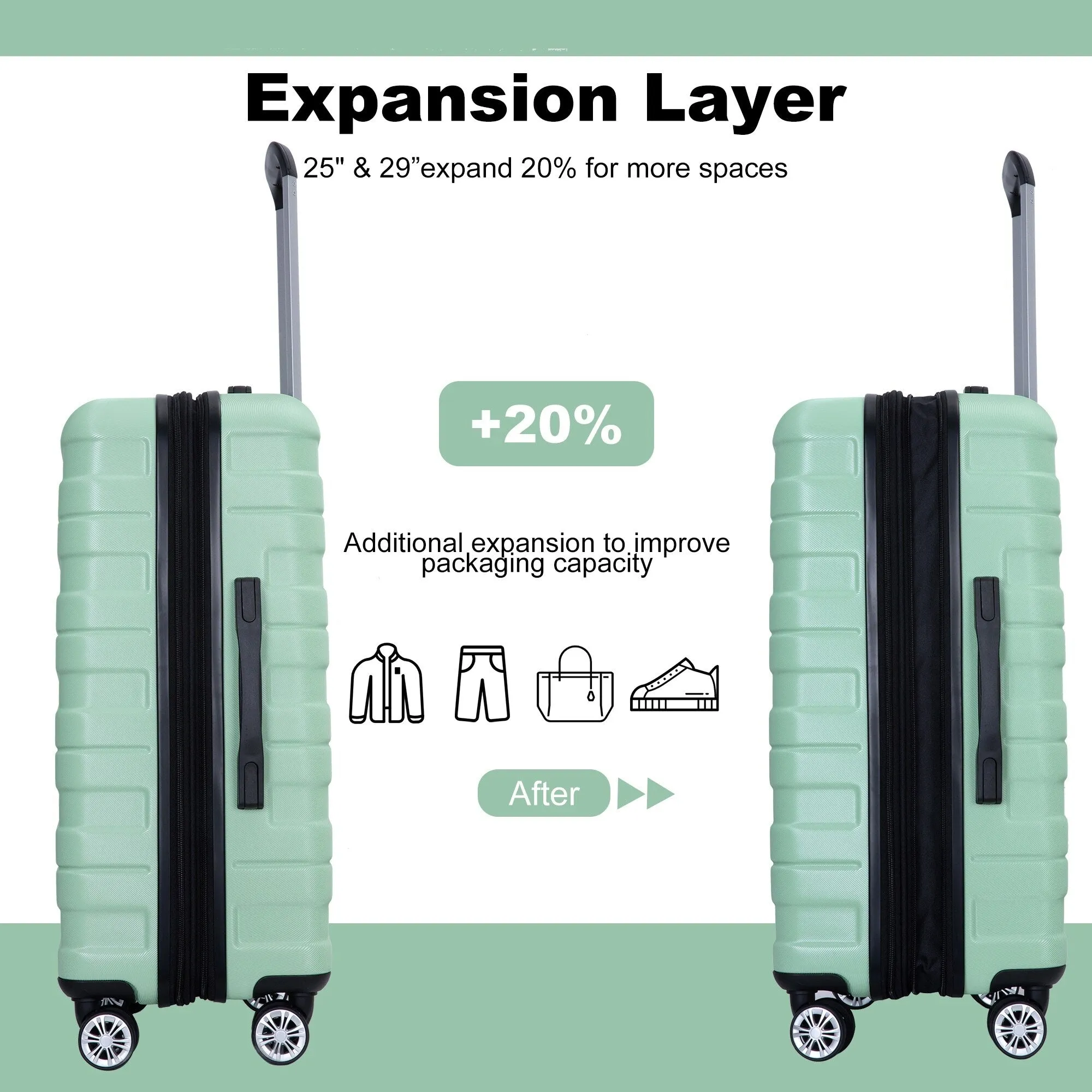 5PCS PC Luggage Set with TSA Lock