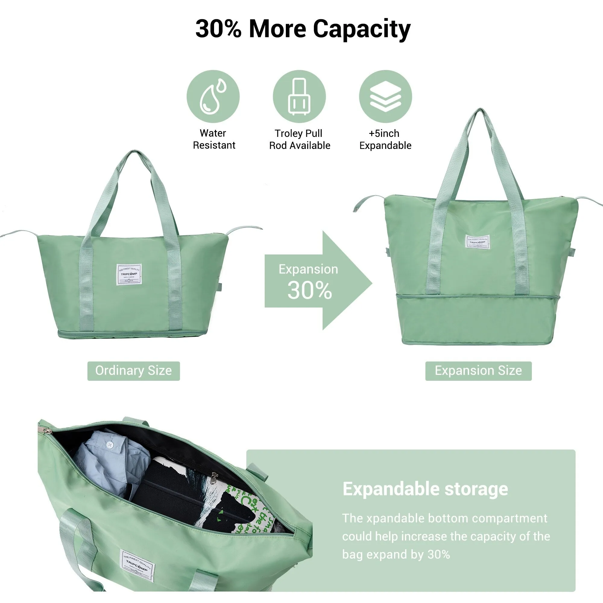 5PCS PC Luggage Set with TSA Lock