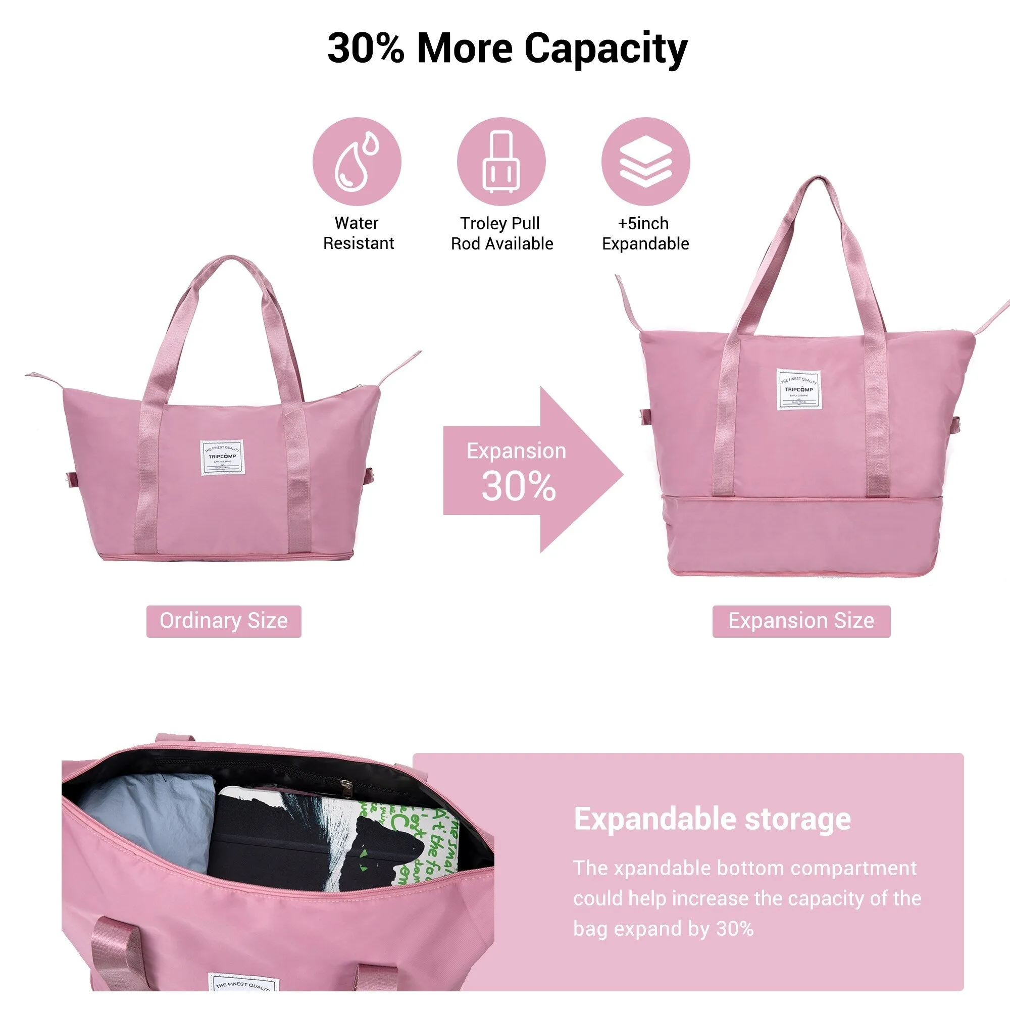 5PCS PC Luggage Set with TSA Lock