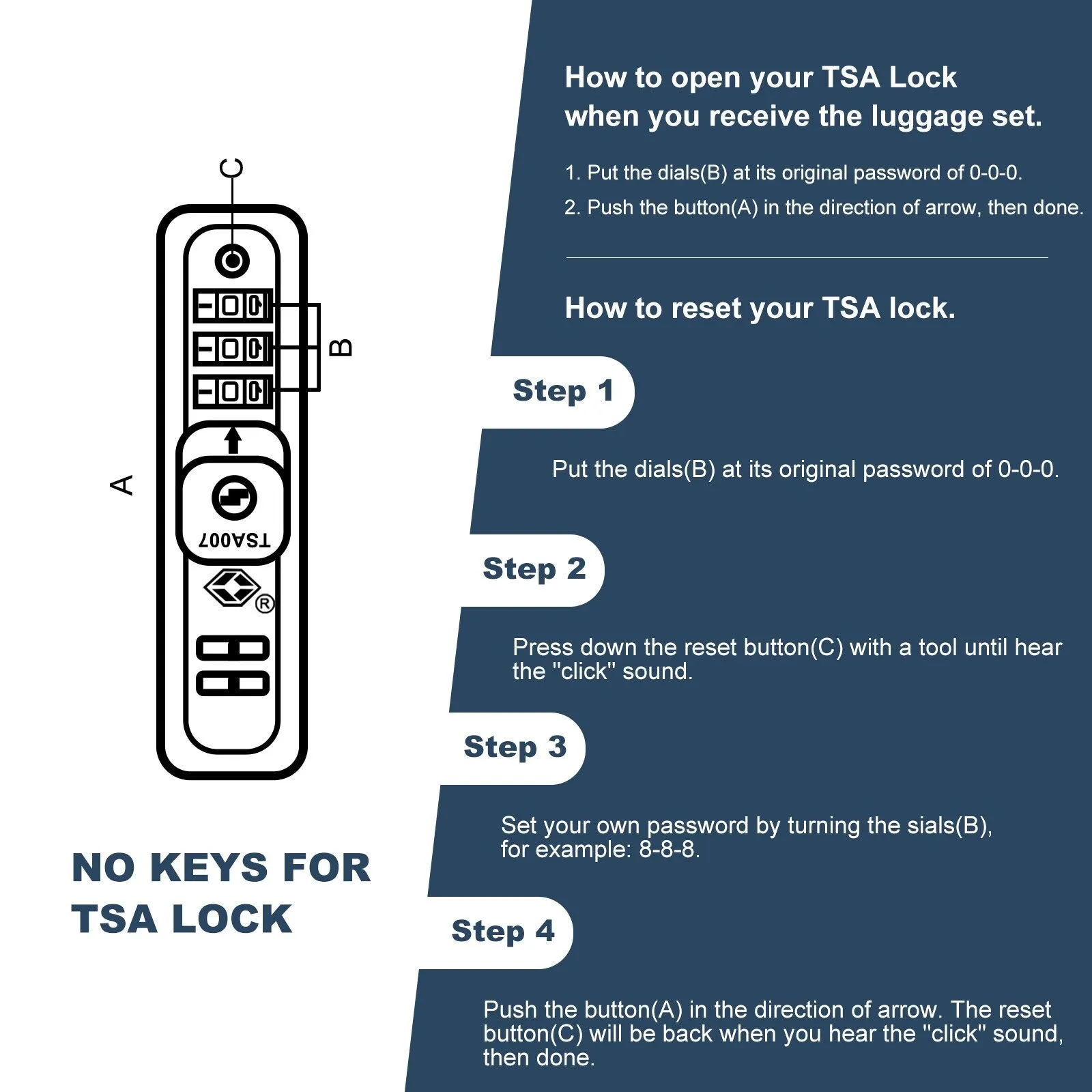 5PCS PC Luggage Set with TSA Lock