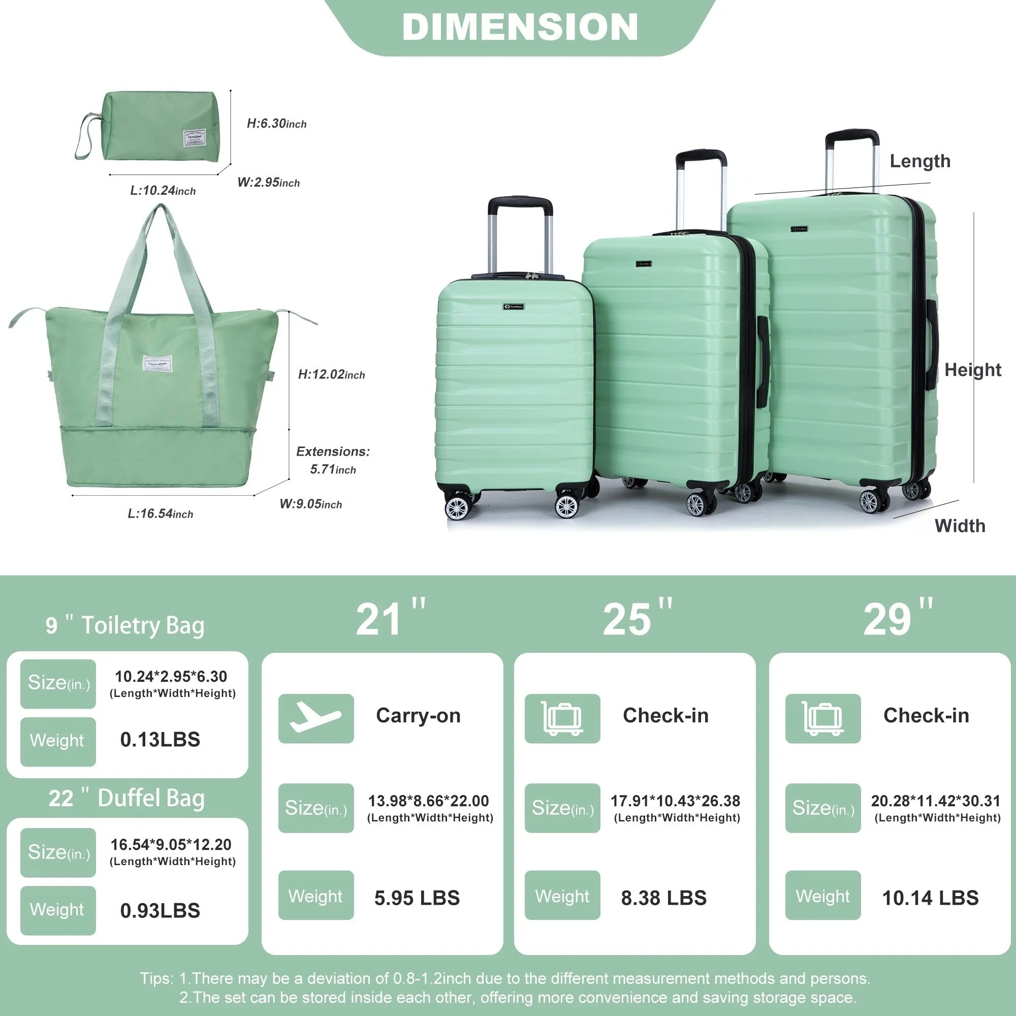 5PCS PC Luggage Set with TSA Lock