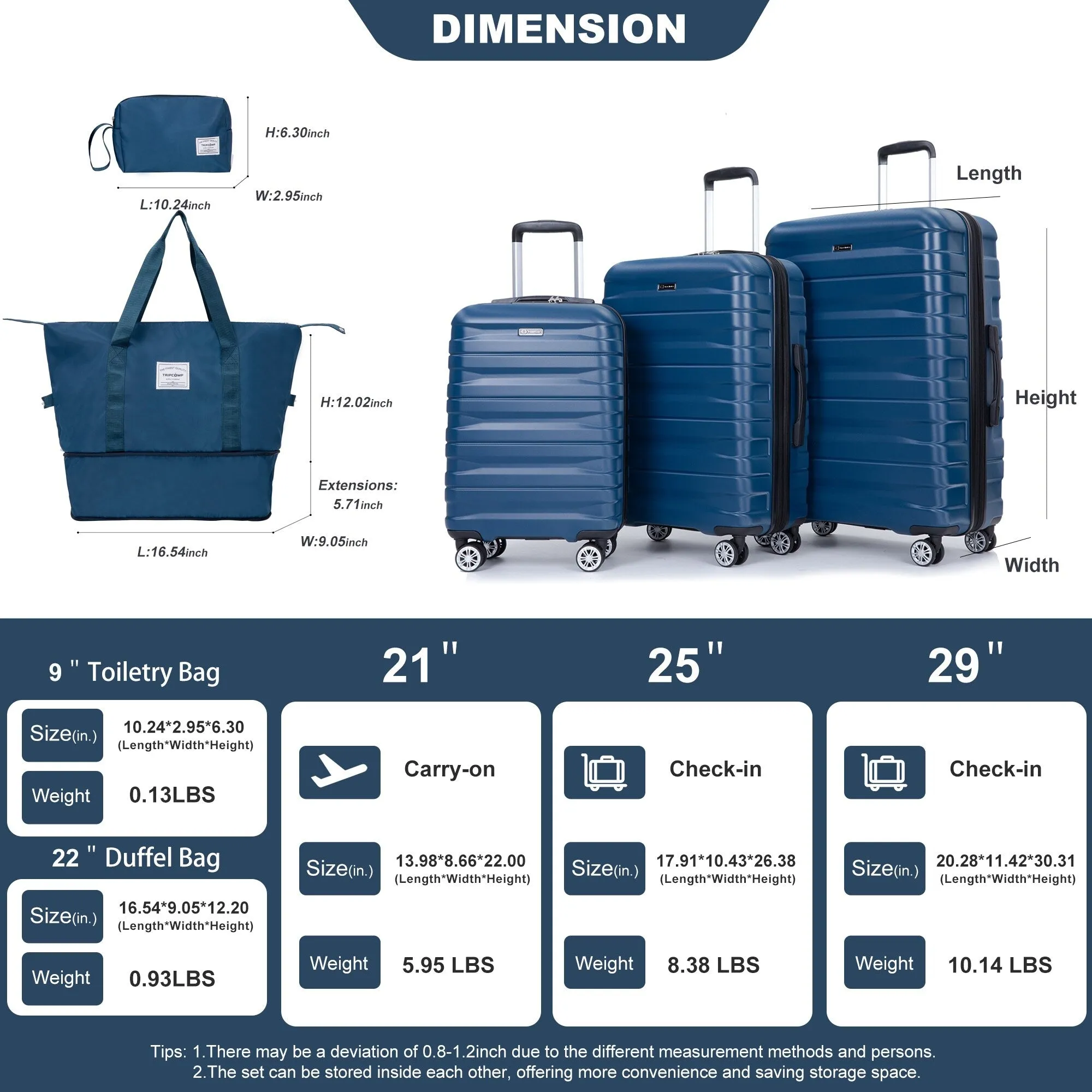 5PCS PC Luggage Set with TSA Lock