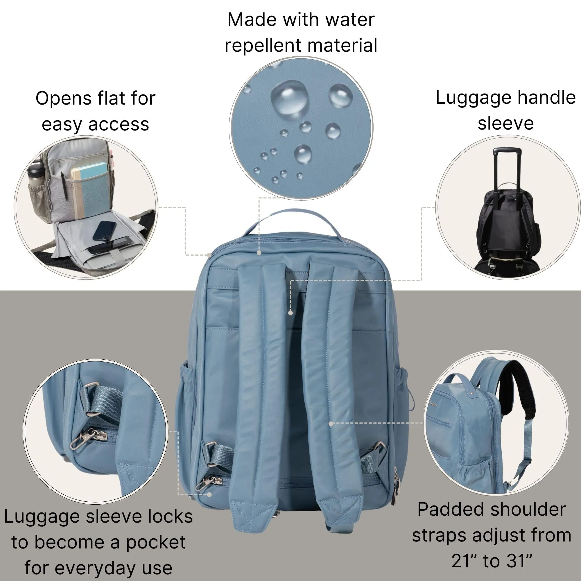 Baggallini Tribeca Expandable Laptop Backpack