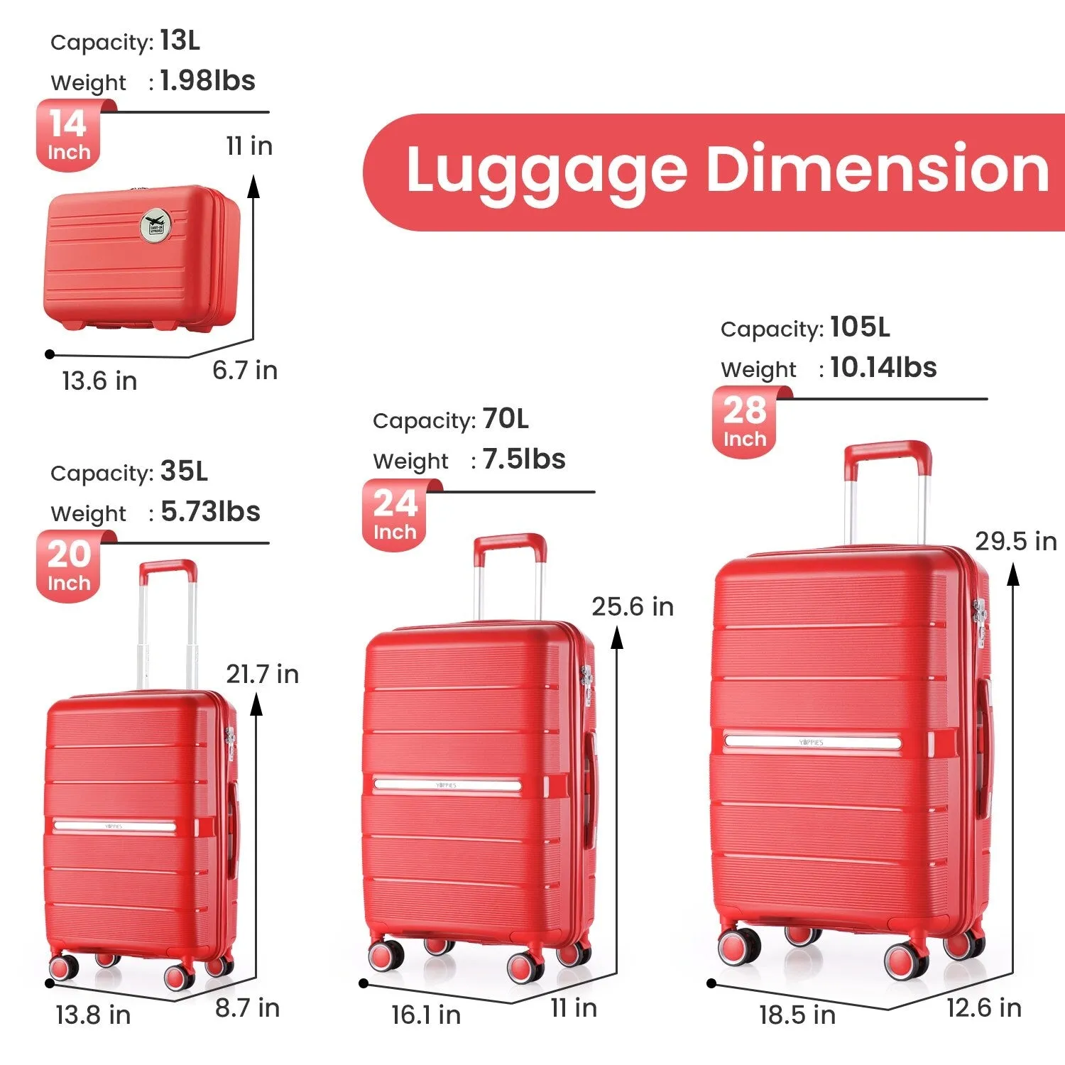 Luggage Sets 4 Piece(14/20/24/28) PP Lightweight & Durable Expandable Suitcase Set