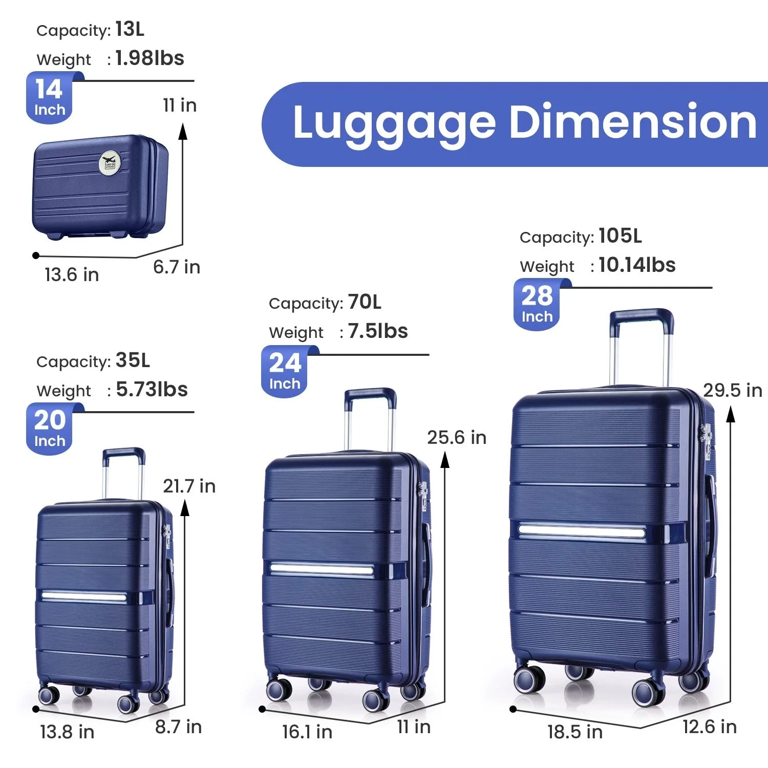 Luggage Sets 4 Piece(14/20/24/28) PP Lightweight & Durable Expandable Suitcase Set