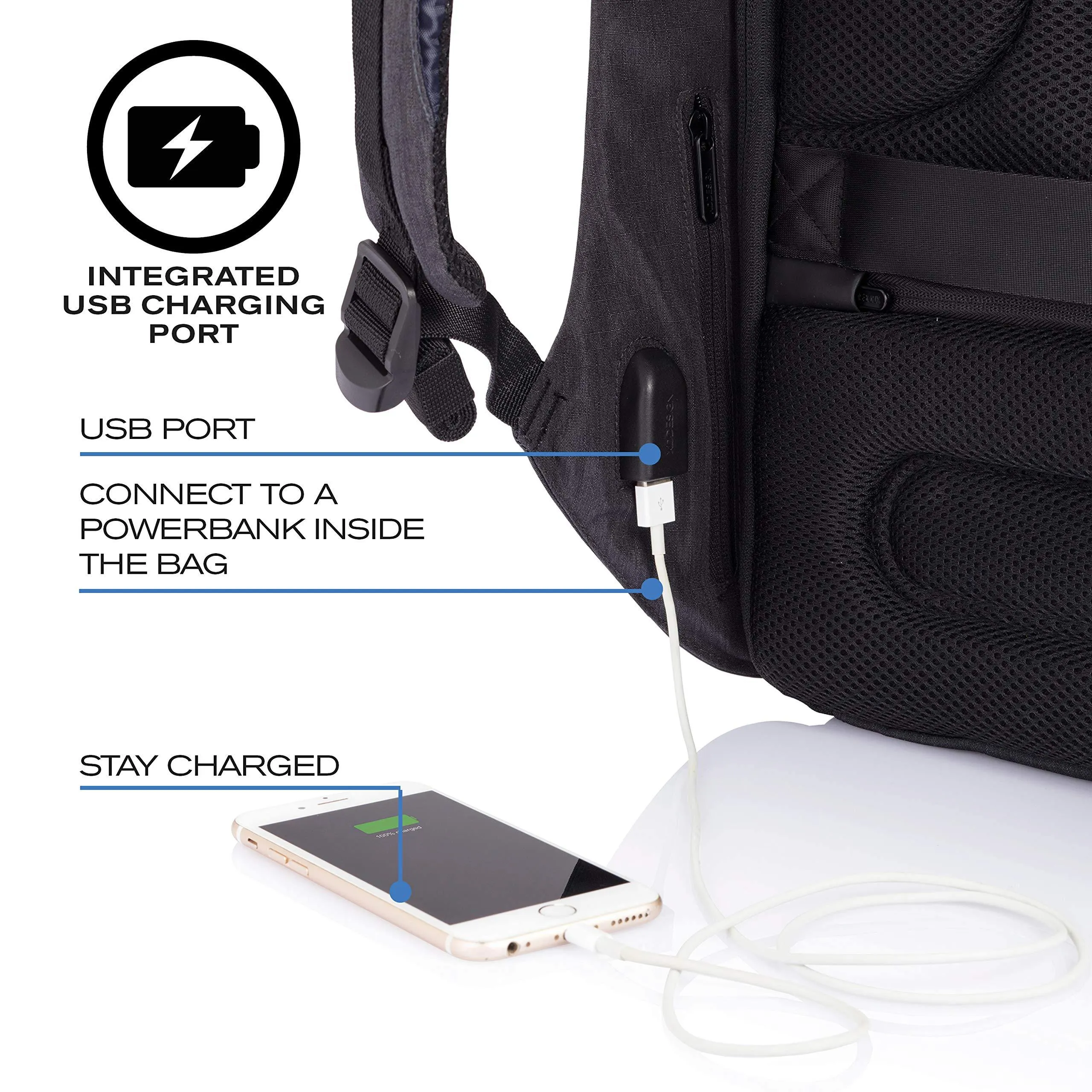 XDDesign Bobby Anti-Theft Laptop Backpack with USB Port