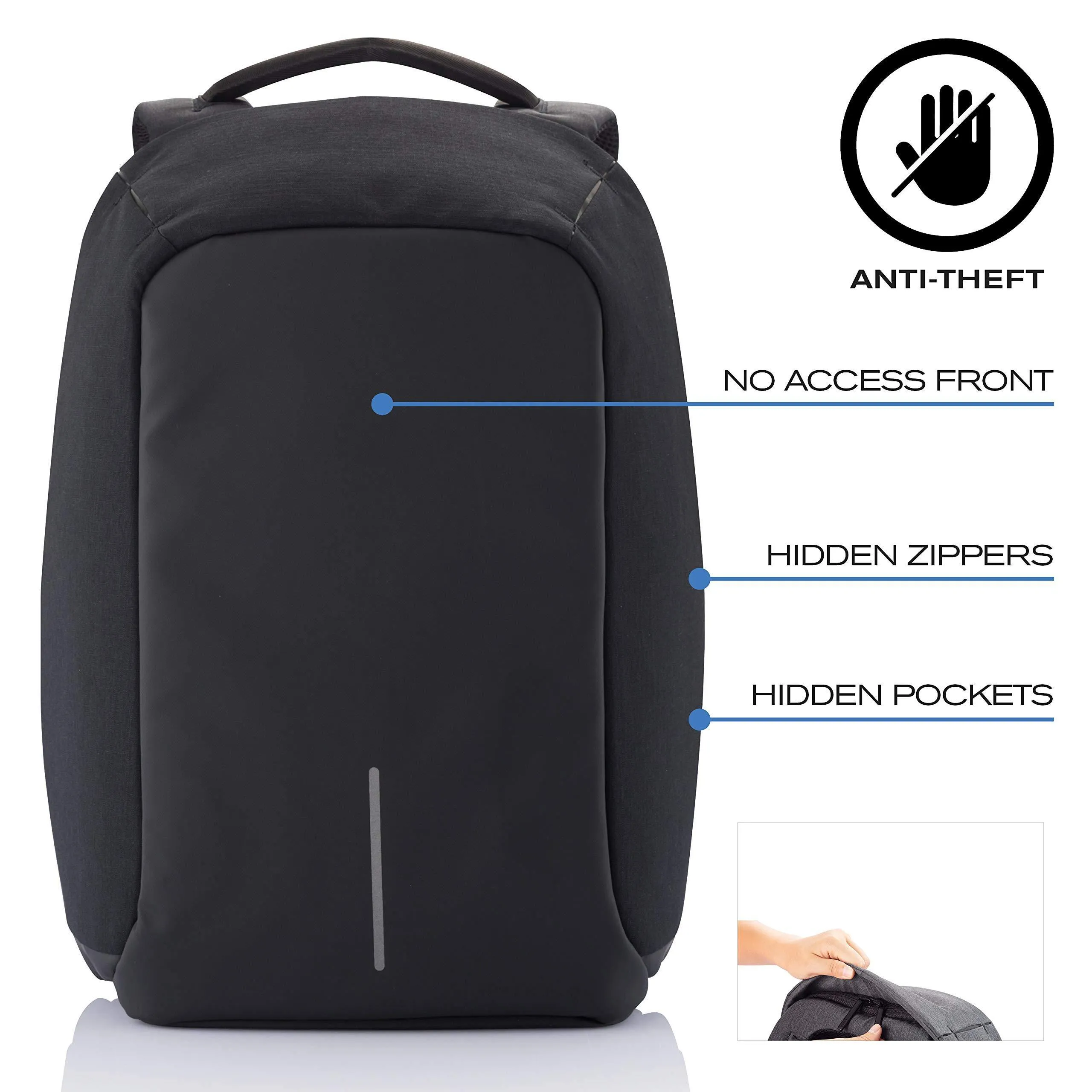 XDDesign Bobby Anti-Theft Laptop Backpack with USB Port